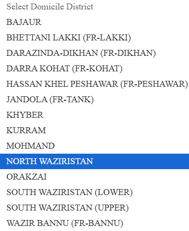 Districts included in ETEA Zone 1