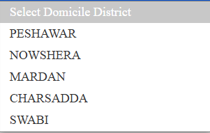 Districts included in ETEA Zone 2