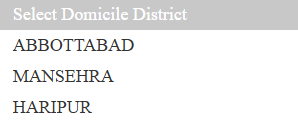 Districts included in ETEA Zone 5