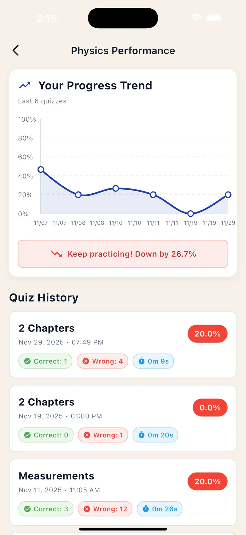 Performance Analytics