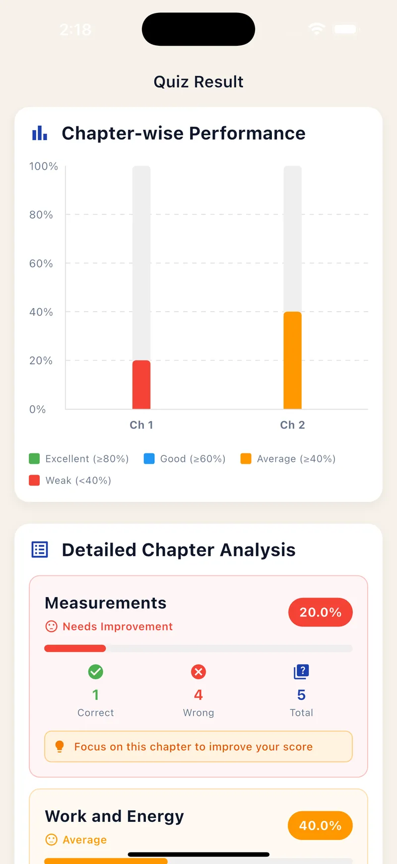 Chapters Insights